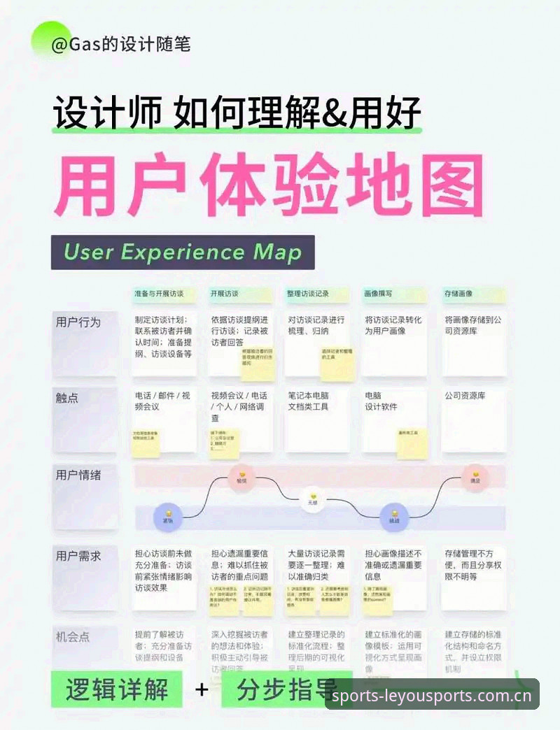 乐游体育平台新旧版本对比：用户体验与功能升级全面分析