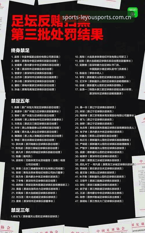 足球反腐风暴升级，乐游体育深度解读第三批禁足名单